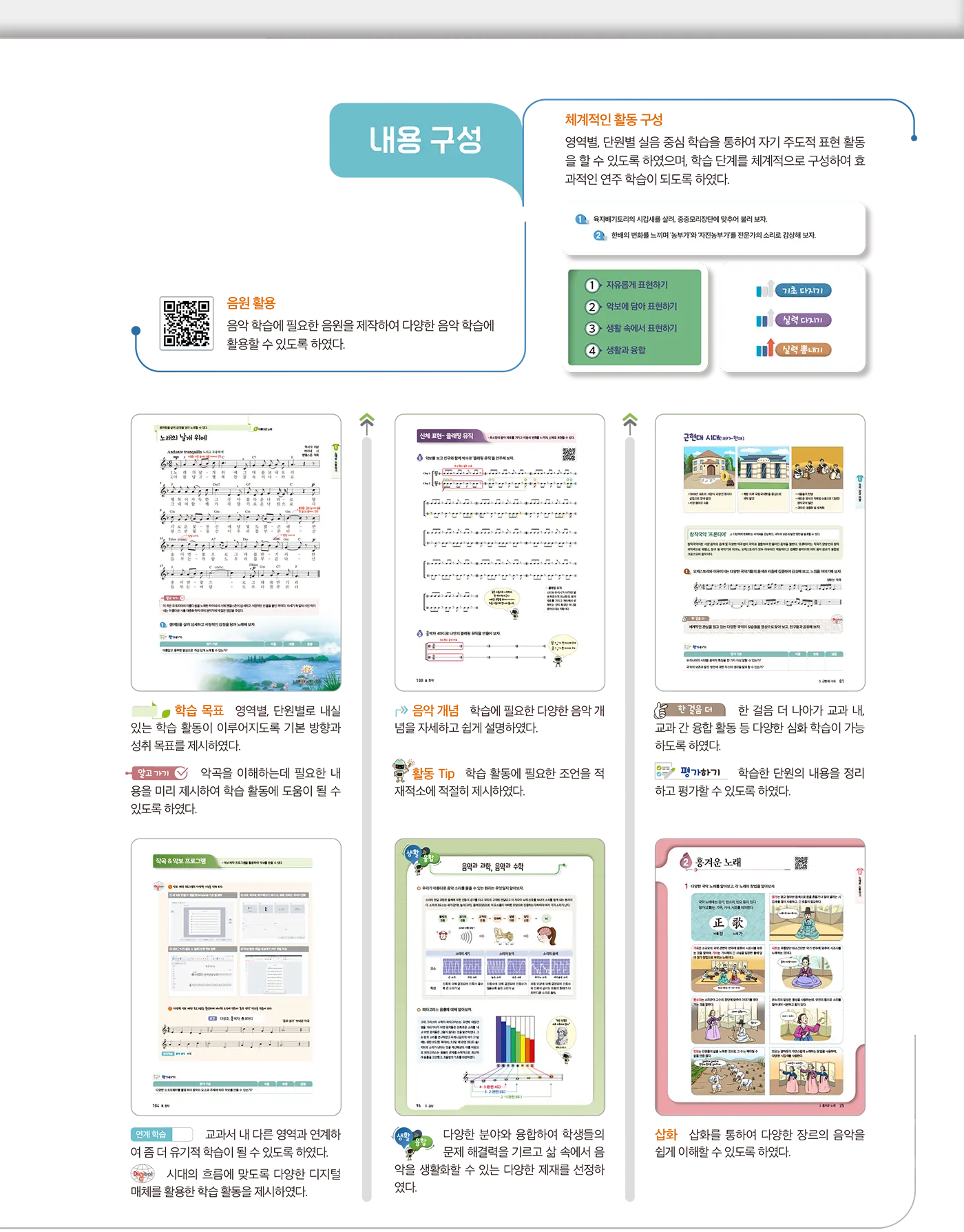 중학음악교과서2권 구성과 특징 page2